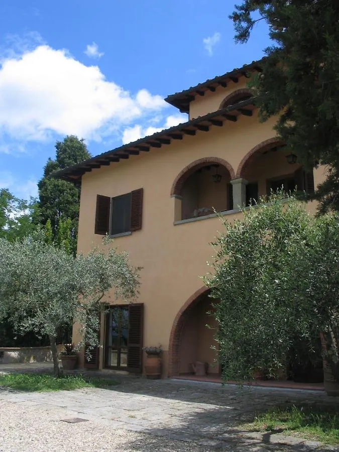 Il Conventino Tra Chianti Arezzo E Firenze Villa Terranuova Bracciolini