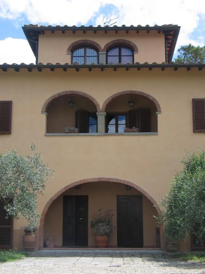 Il Conventino Tra Chianti Arezzo E Firenze Villa Terranuova Bracciolini